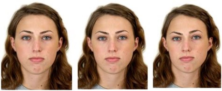 Facial Symmetry Test: Find Out Your Face's Balance!