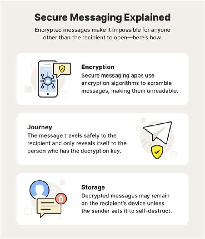 Wasmo Telegram 2025: A Secure Messaging Future?